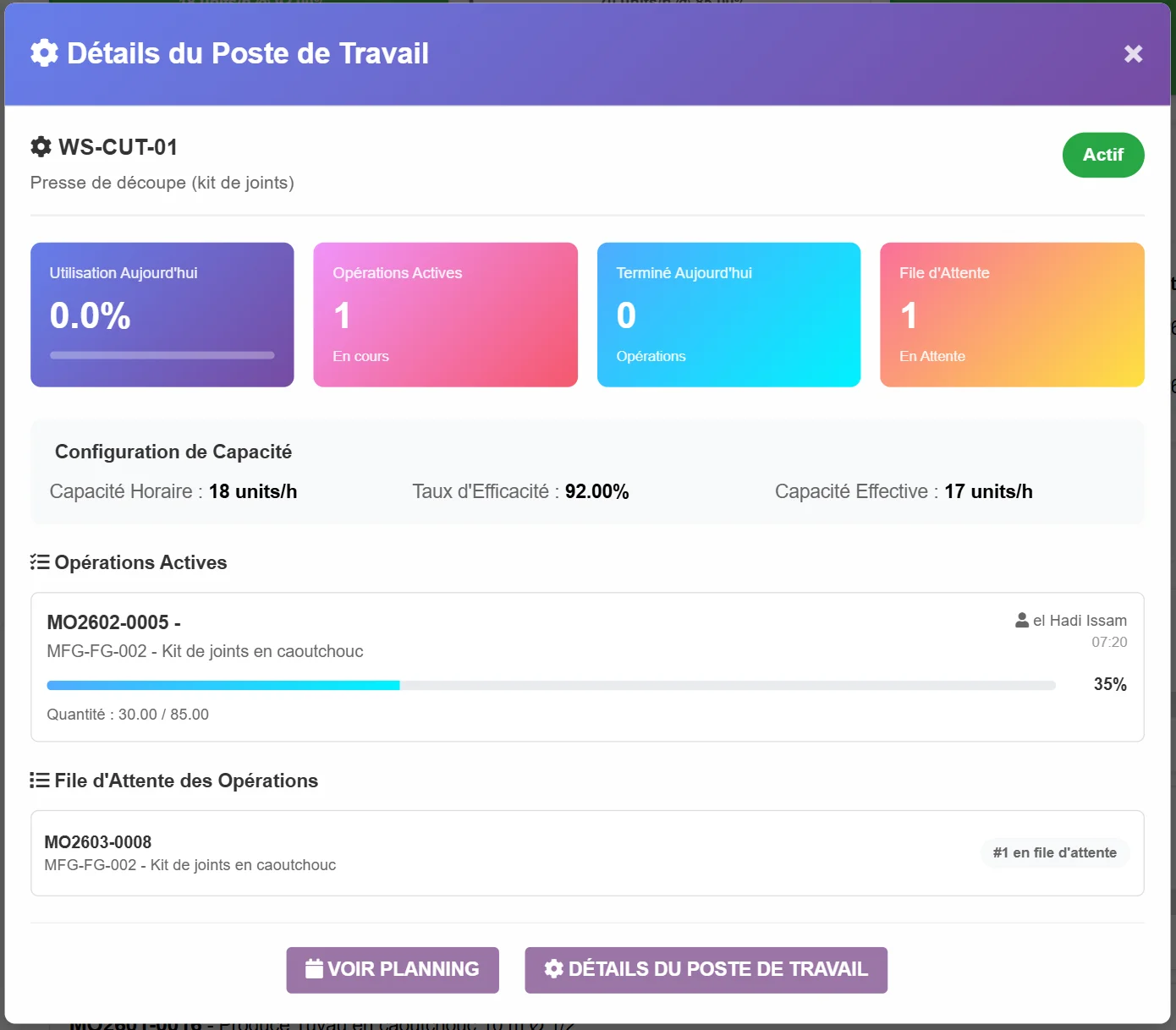 Opérations de Production (TRS/OEE) - Detail du poste  de travail