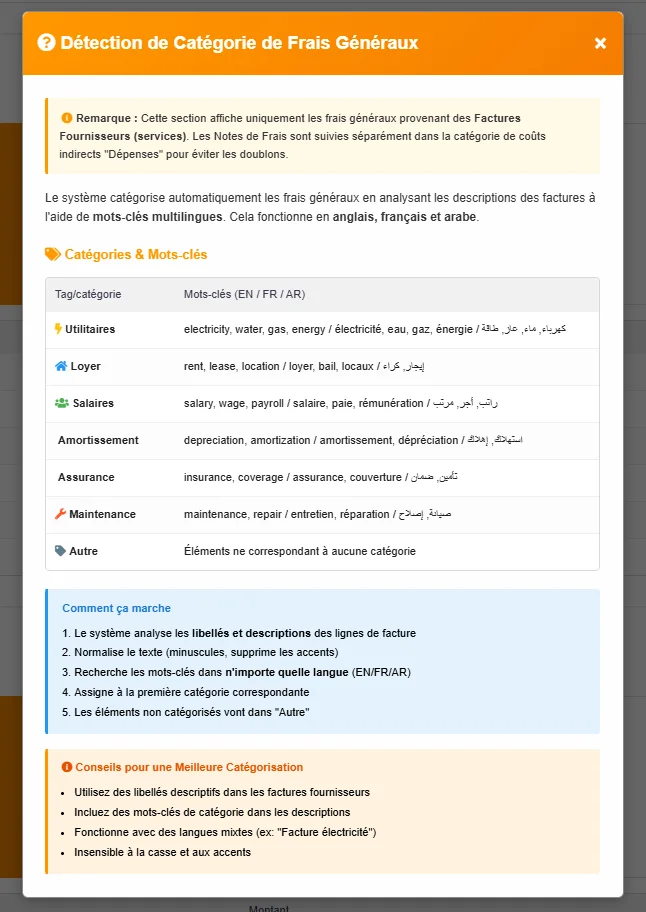 Analyse Des Coûts Production - Detection auto des couts dolibarr facture fournisseurs