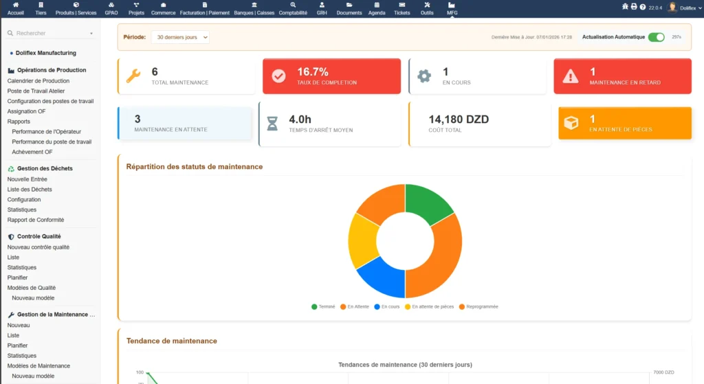 Module Gestion Maintenance Dolibarr- Maintenance Dashboard