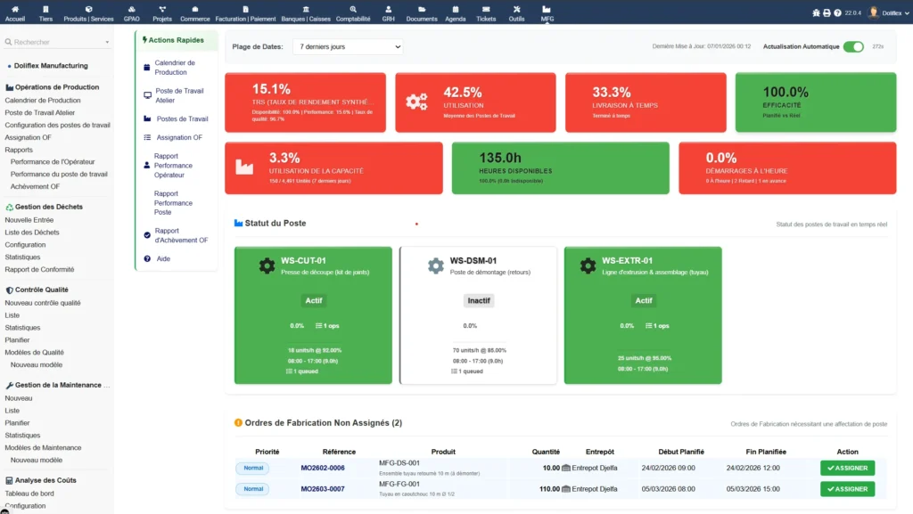 Opérations de Production TRS/OEE- Operation dashboard
