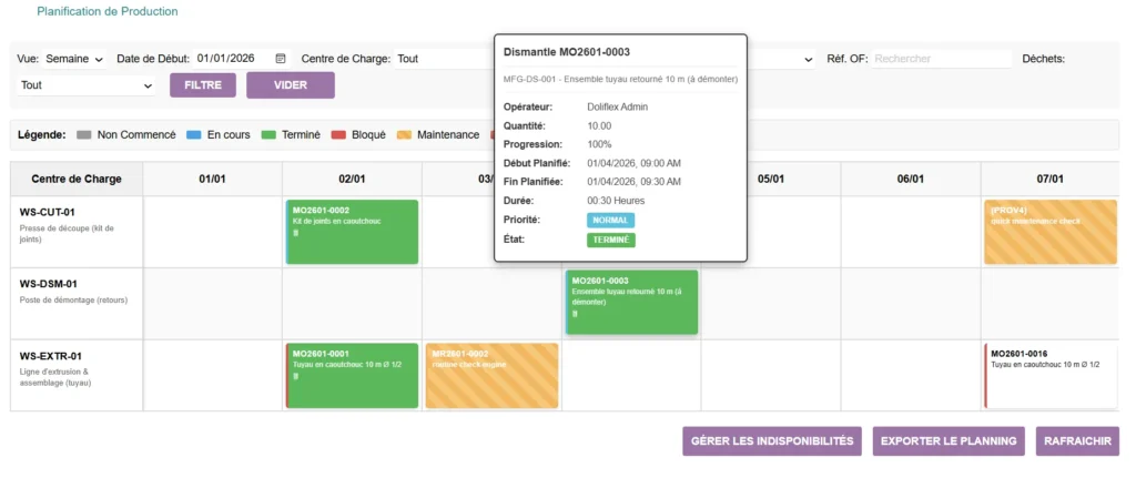 Opérations de Production TRS/OEE -Planning de production (vue calendrier / timeline)