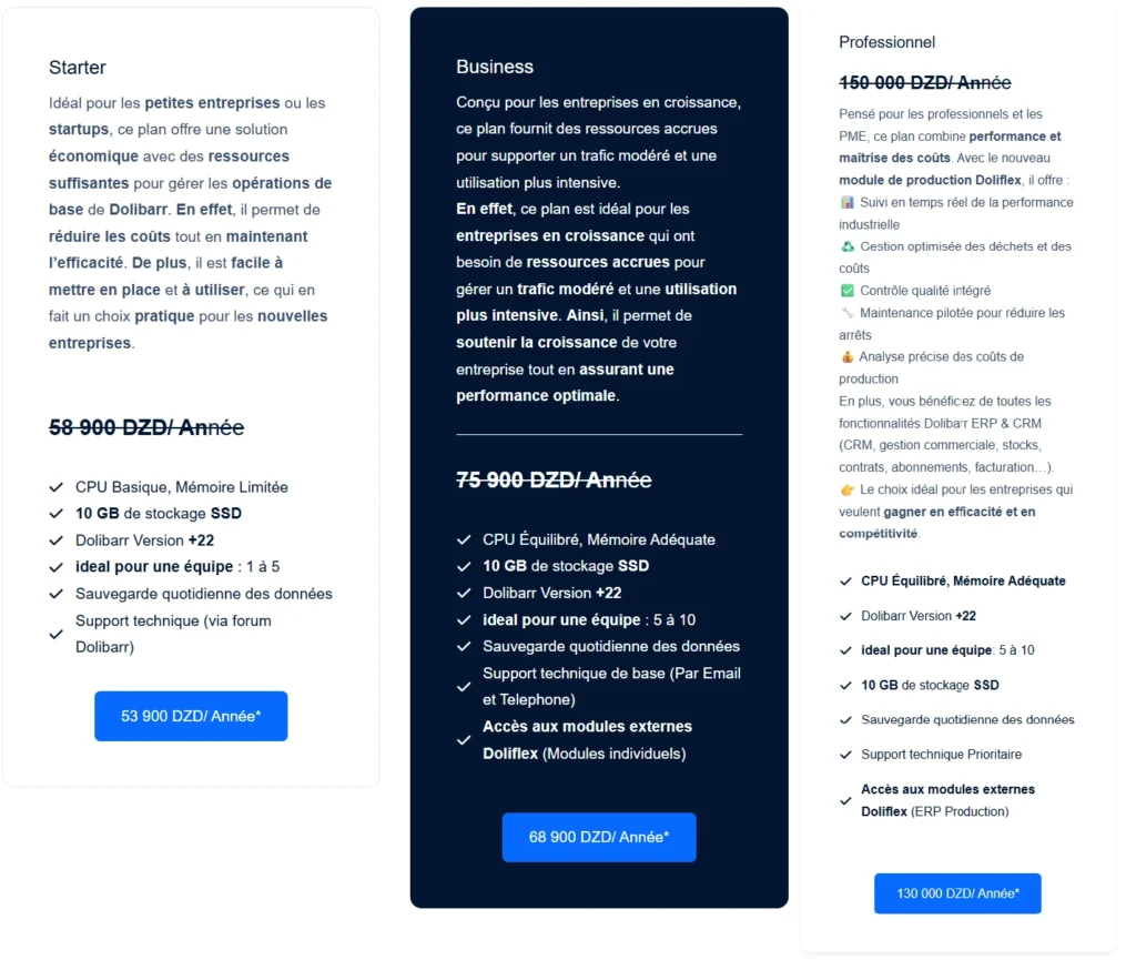 Tarif Dolibarr ERP & CRM